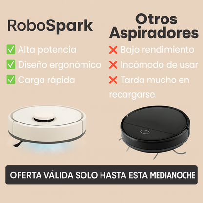 El robot que limpia, desinfecta y deja tu casa con aroma fresco… ¡Sin mover un dedo!!